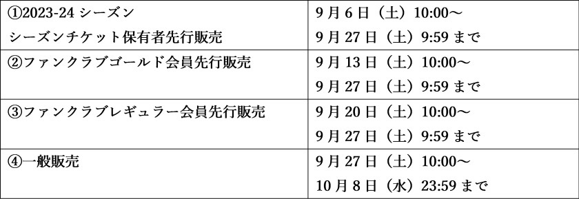 チケット】2025-26シーズン ホストゲームチケット販売概要 | VERBLITZ BLOG